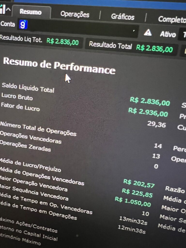 Sala De Sinais Vip - Iq Option Opções Binárias - Outros - DFG